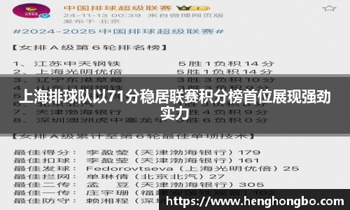 上海排球队以71分稳居联赛积分榜首位展现强劲实力