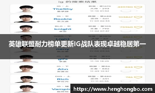 英雄联盟耐力榜单更新IG战队表现卓越稳居第一