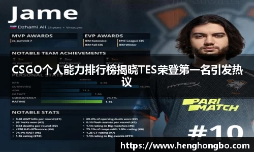 CSGO个人能力排行榜揭晓TES荣登第一名引发热议