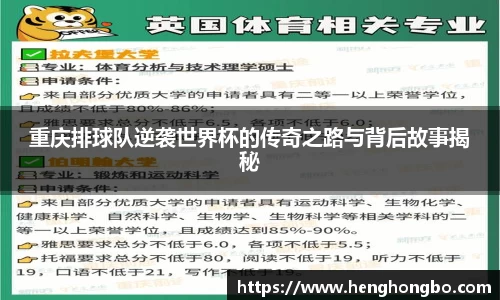 重庆排球队逆袭世界杯的传奇之路与背后故事揭秘