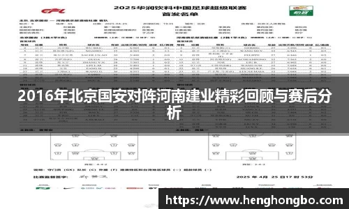 2016年北京国安对阵河南建业精彩回顾与赛后分析