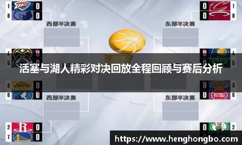 活塞与湖人精彩对决回放全程回顾与赛后分析