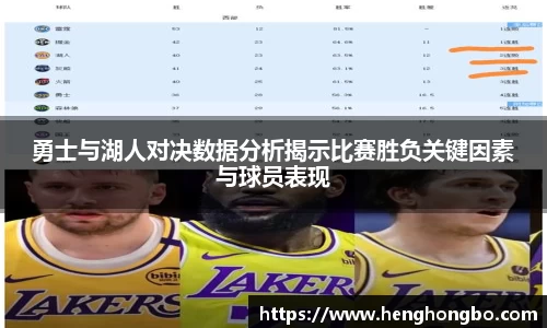 勇士与湖人对决数据分析揭示比赛胜负关键因素与球员表现