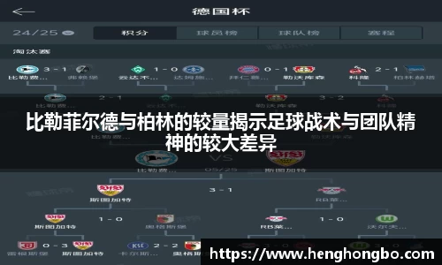 比勒菲尔德与柏林的较量揭示足球战术与团队精神的较大差异